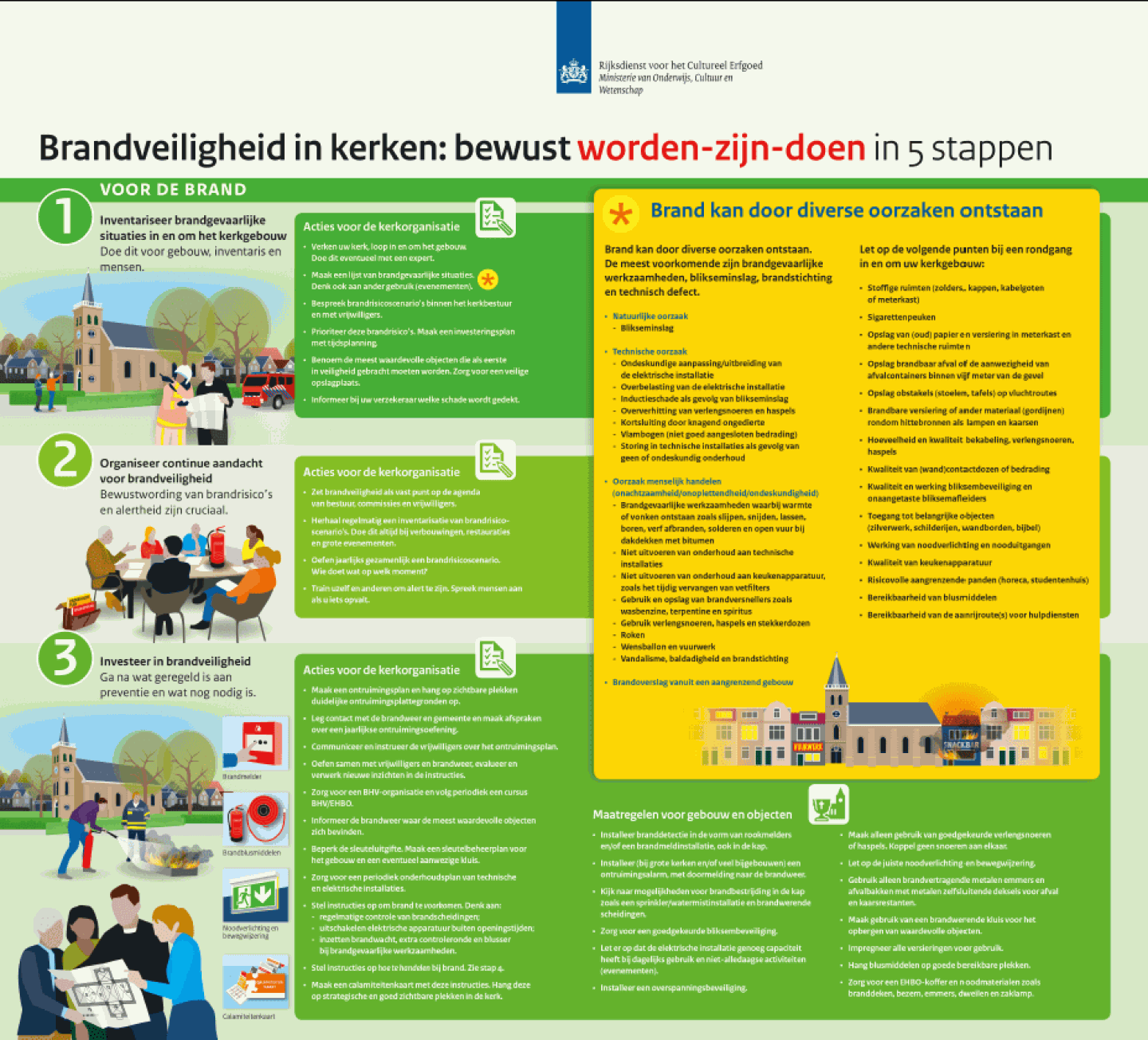 Poster_Brandveiligheid 1