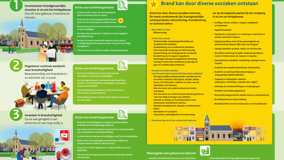 Poster_Brandveiligheid 1